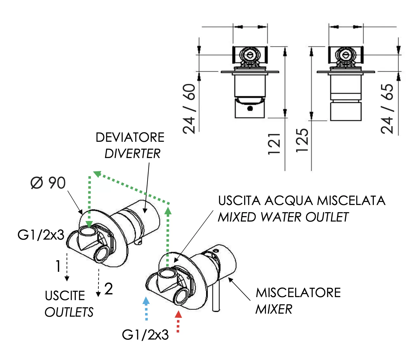 Смеситель для душа Remer X Style X96RP, медь брашированная