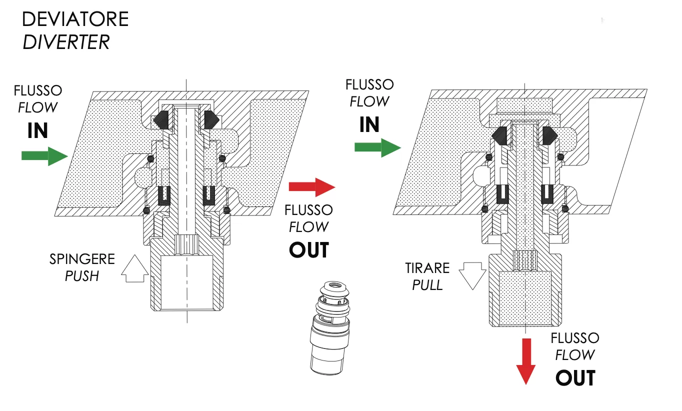 Смеситель для ванны Daniel Tokyo TK610DP, золото брашированное