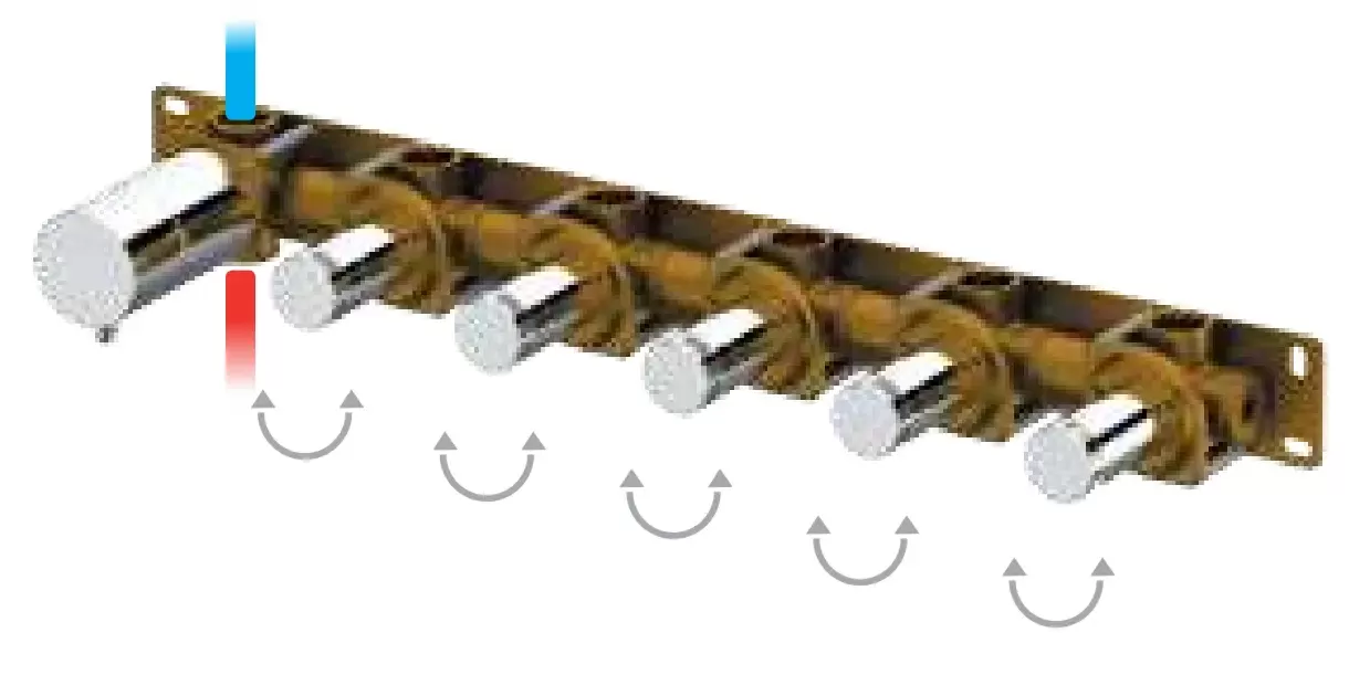Смеситель для ванны/душа на 5 потоков скрытый монтаж вертикально/горизонтально (скрытая часть в комплекте) x style bg золото брашированное remer