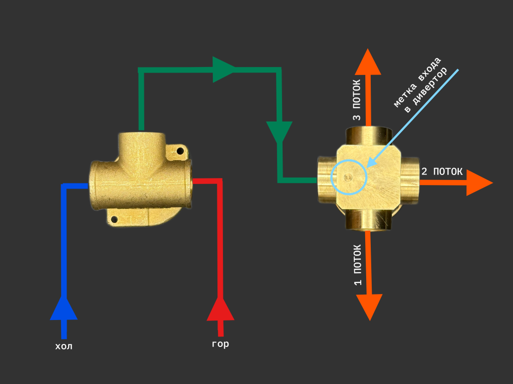 x96d3 3 схема подробная.png